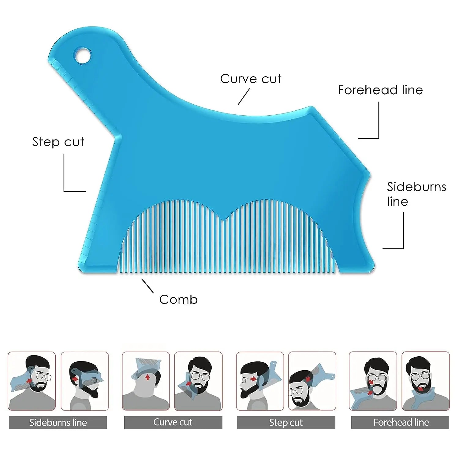 6pcs Beard Shaping Kit – 5 Size Beard Templates & 1 Multifunctional Styling Comb for Perfect Grooming (Blue & Transparent)